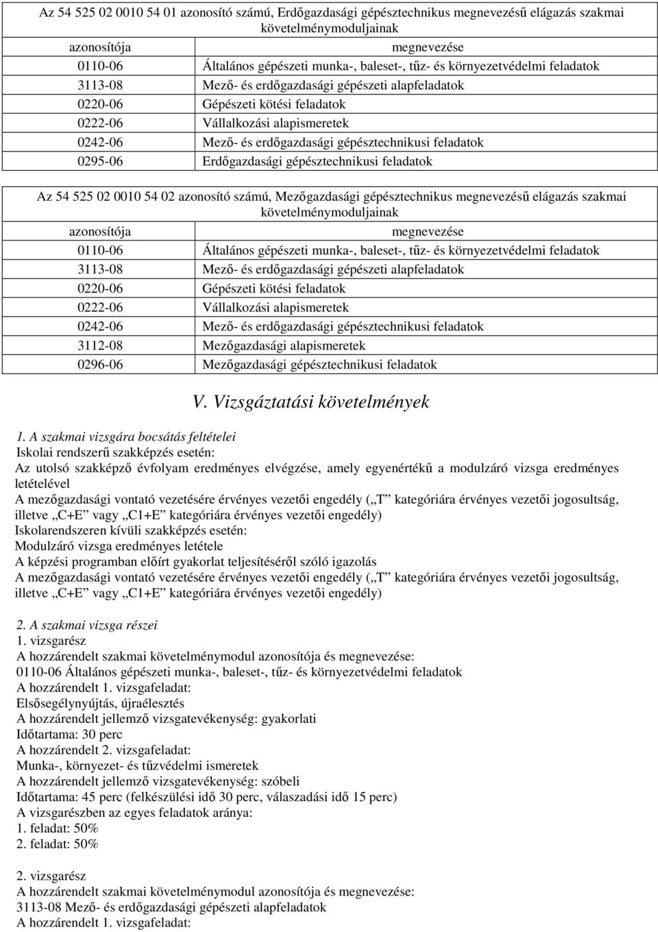 gépésztechnikusi feladatok 0295-06 Erdőgazdasági gépésztechnikusi feladatok Az 54 525 02 0010 54 02 azonosító számú, Mezőgazdasági gépésztechnikus megnevezésű elágazás szakmai követelménymoduljainak