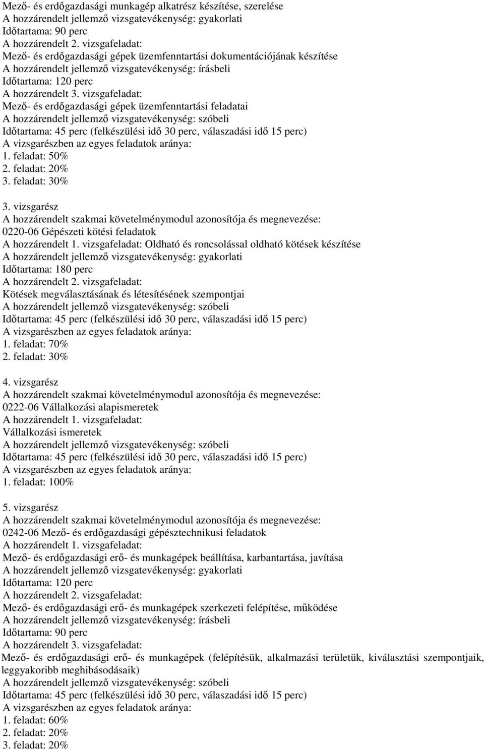 vizsgafeladat: Mező- és erdőgazdasági gépek üzemfenntartási feladatai A hozzárendelt jellemző vizsgatevékenység: szóbeli Időtartama: 45 perc (felkészülési idő 30 perc, válaszadási idő 15 perc) A