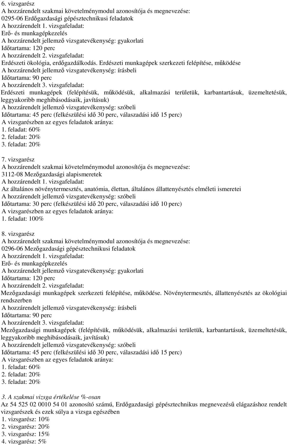 Erdészeti munkagépek szerkezeti felépítése, működése A hozzárendelt jellemző vizsgatevékenység: írásbeli Időtartama: 90 perc A hozzárendelt 3.