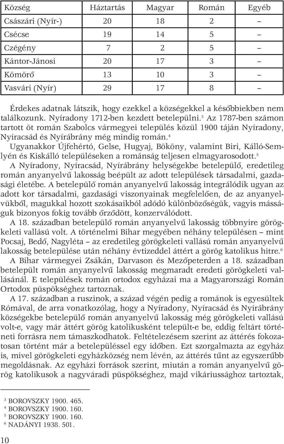 3 Az 1787-ben számon tartott öt román Szabolcs vármegyei település közül 1900 táján Nyíradony, Nyíracsád és Nyírábrány még mindig román.