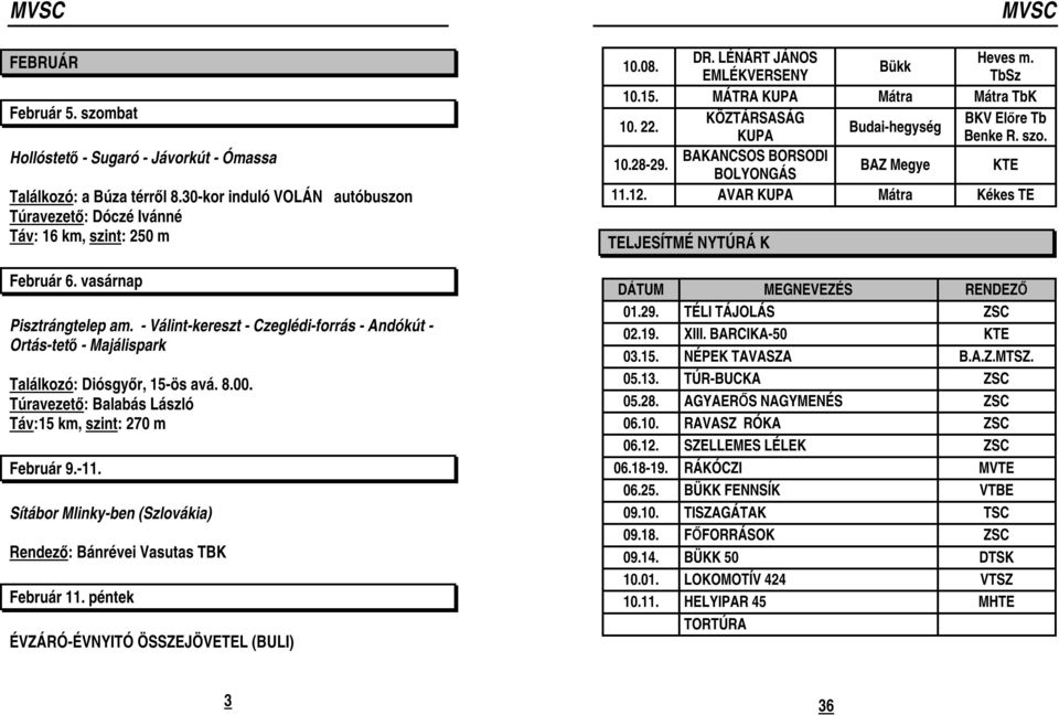 -11. Sítábor Mlinky-ben (Szlovákia) Rendező: Bánrévei Vasutas TBK Február 11. péntek ÉVZÁRÓ-ÉVNYITÓ ÖSSZEJÖVETEL (BULI) 10.08. DR. LÉNÁRT JÁNOS Heves m. Bükk EMLÉKVERSENY TbSz 10.15.