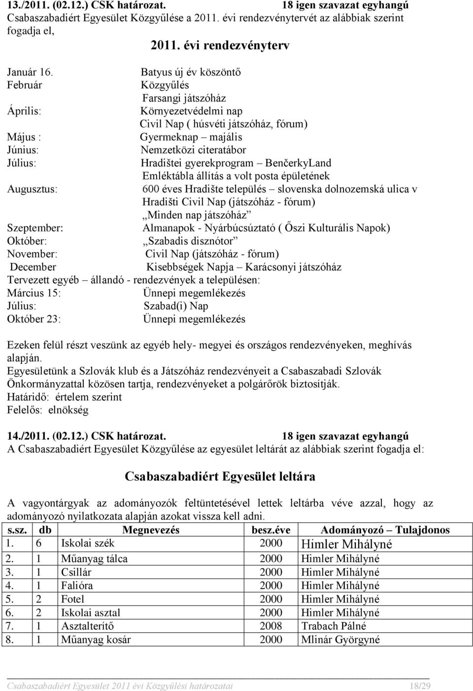 Hradištei gyerekprogram BenčerkyLand Emléktábla állítás a volt posta épületének Augusztus: 600 éves Hradište település slovenska dolnozemská ulica v Hradišti Civil Nap (játszóház - fórum) Minden nap