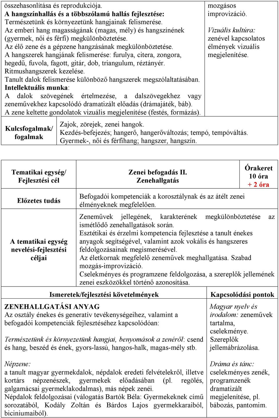 A hangszerek hangjának felismerése: furulya, citera, zongora, hegedű, fuvola, fagott, gitár, dob, triangulum, réztányér. Ritmushangszerek kezelése.