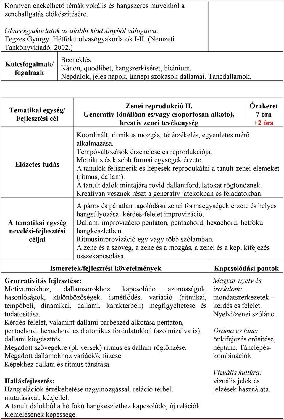 Tematikai egység/ Fejlesztési cél Előzetes tudás A tematikai egység nevelési-fejlesztési Zenei reprodukció II.