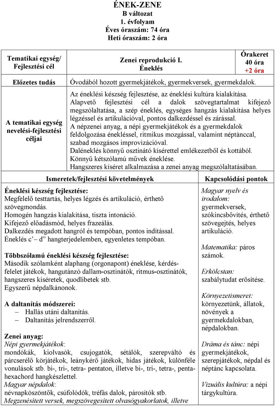 Alapvető fejlesztési cél a dalok szövegtartalmat kifejező megszólaltatása, a szép éneklés, egységes hangzás kialakítása helyes légzéssel és artikulációval, pontos dalkezdéssel és zárással.