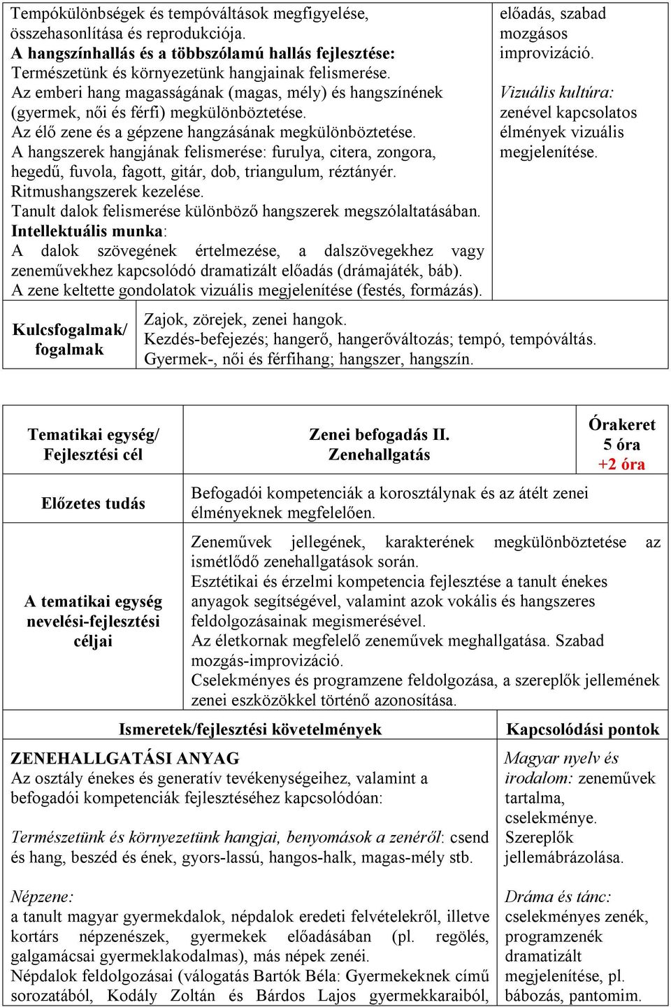 A hangszerek hangjának felismerése: furulya, citera, zongora, hegedű, fuvola, fagott, gitár, dob, triangulum, réztányér. Ritmushangszerek kezelése.