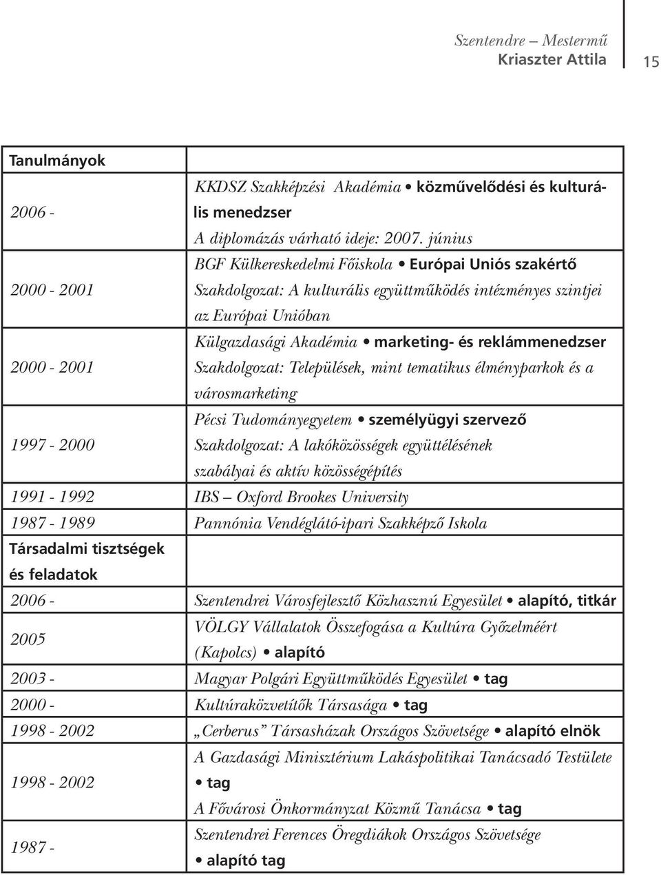 reklámmenedzser 2000-2001 Szakdolgozat: Települések, mint tematikus élményparkok és a városmarketing Pécsi Tudományegyetem személyügyi szervezô 1997-2000 Szakdolgozat: A lakóközösségek együttélésének