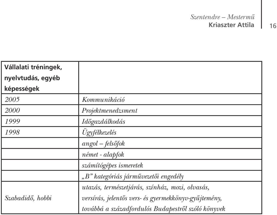 kategóriás jármûvezetôi engedély utazás, természetjárás, színház, mozi, olvasás, Szabadidô, hobbi