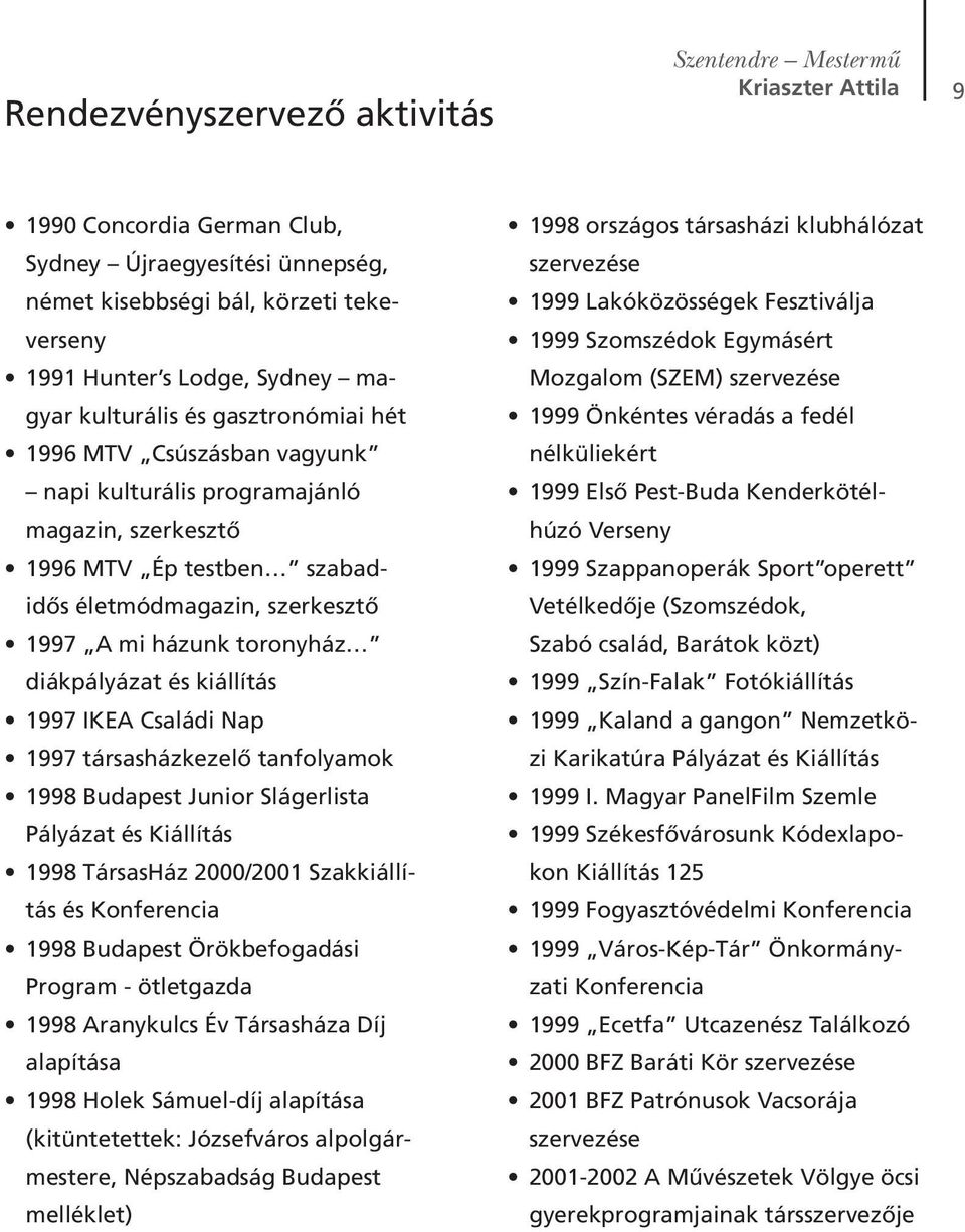 kiállítás 1997 IKEA Családi Nap 1997 társasházkezelô tanfolyamok 1998 Budapest Junior Slágerlista Pályázat és Kiállítás 1998 TársasHáz 2000/2001 Szakkiállítás és Konferencia 1998 Budapest