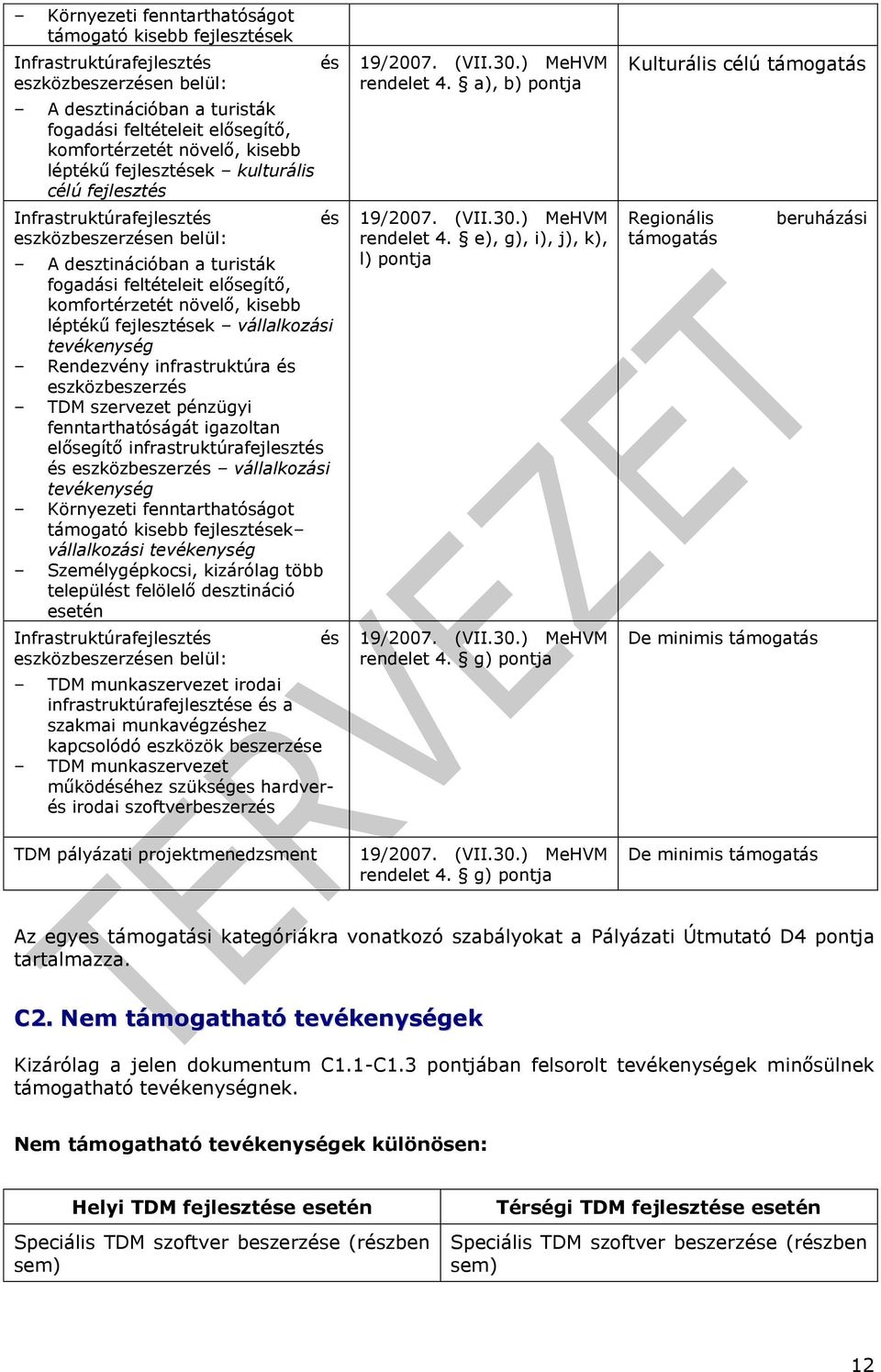 léptékű fejlesztések vállalkozási tevékenység Rendezvény infrastruktúra és eszközbeszerzés TDM szervezet pénzügyi fenntarthatóságát igazoltan elősegítő infrastruktúrafejlesztés és eszközbeszerzés