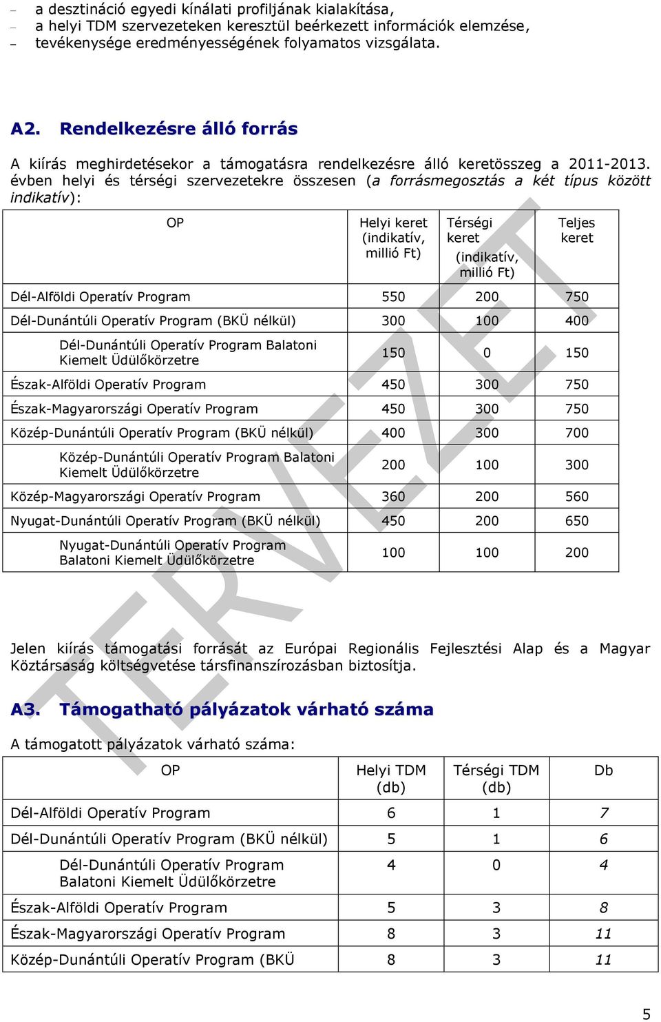 évben helyi és térségi szervezetekre összesen (a forrásmegosztás a két típus között indikatív): OP Helyi keret (indikatív, millió Ft) Térségi keret (indikatív, millió Ft) Teljes keret Dél-Alföldi