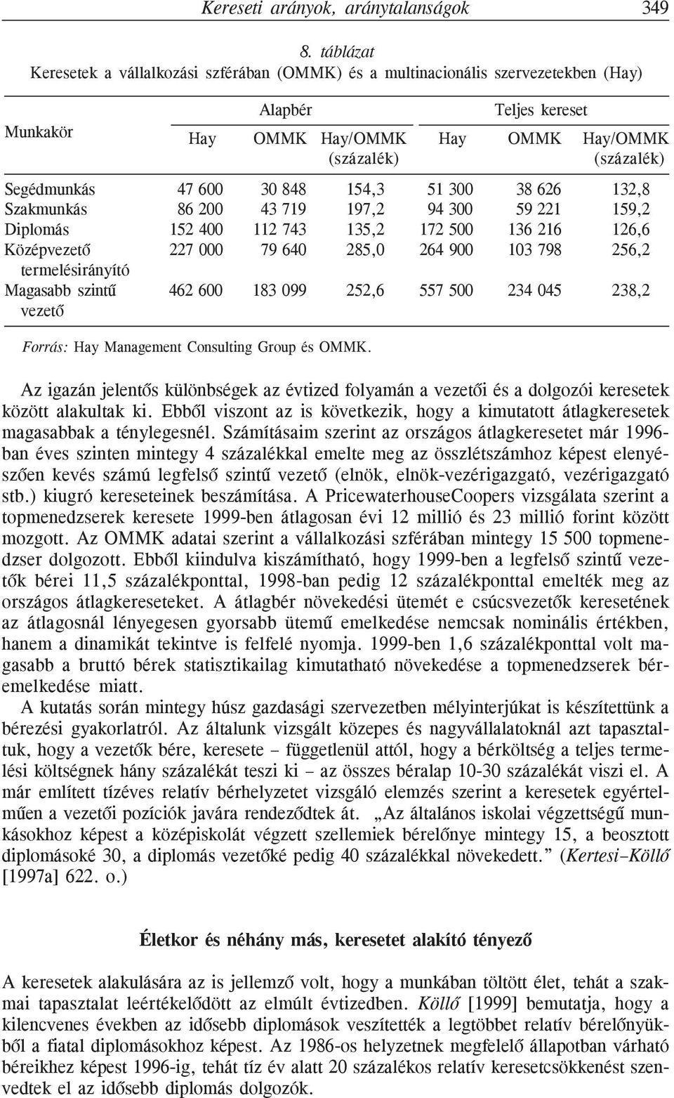 600 30 848 154,3 51 300 38 626 132,8 Szakmunkás 86 200 43 719 197,2 94 300 59 221 159,2 Diplomás 152 400 112 743 135,2 172 500 136 216 126,6 Középvezetõ 227 000 79 640 285,0 264 900 103 798 256,2