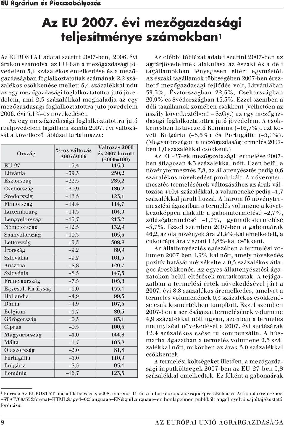 mezôgazdasági foglalkoztatottra jutó jövedelem, ami 2,3 százalékkal meghaladja az egy mezôgazdasági foglalkoztatottra jutó jövedelem 2006. évi 3,1%-os növekedését.