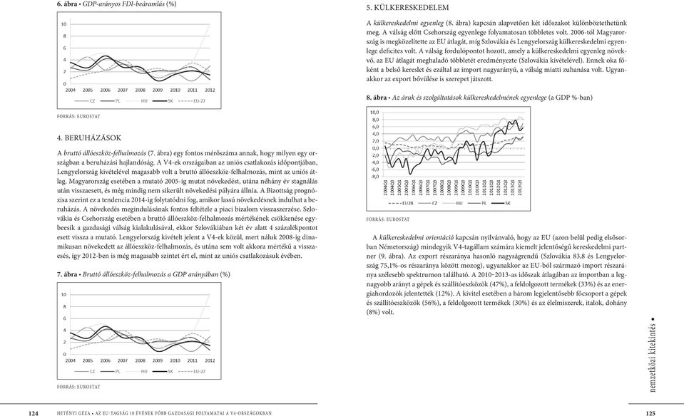 A válság fordulópontot hozott, amely a külkereskedelmi egyenleg növekvő, az EU átlagát meghaladó többletét eredményezte (Szlovákia kivételével).