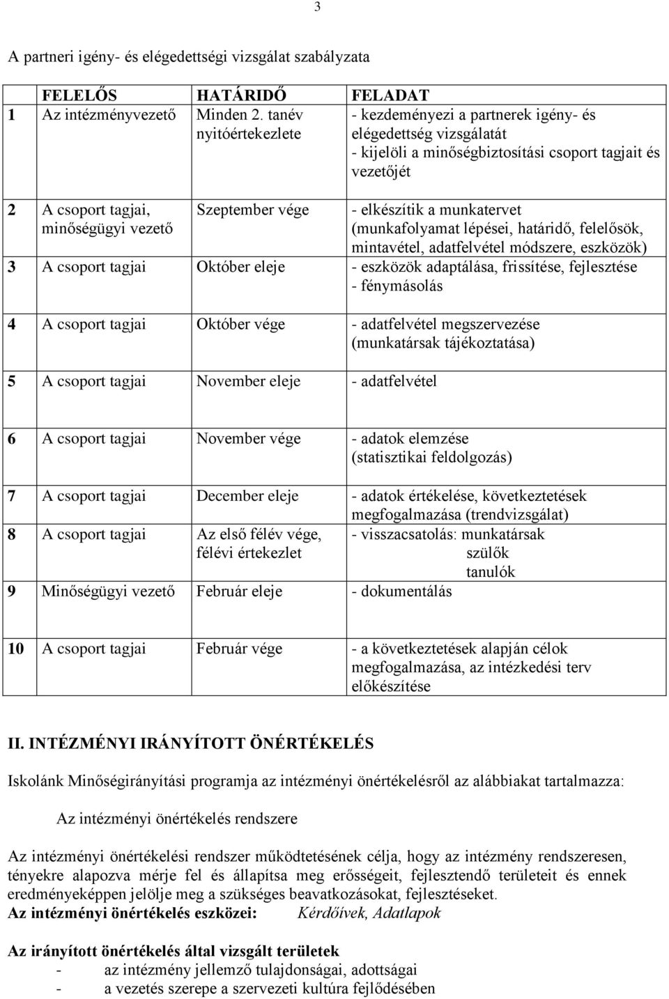 vége - elkészítik a munkatervet (munkafolyamat lépései, határidő, felelősök, mintavétel, adatfelvétel módszere, eszközök) 3 A csoport tagjai Október eleje - eszközök adaptálása, frissítése,