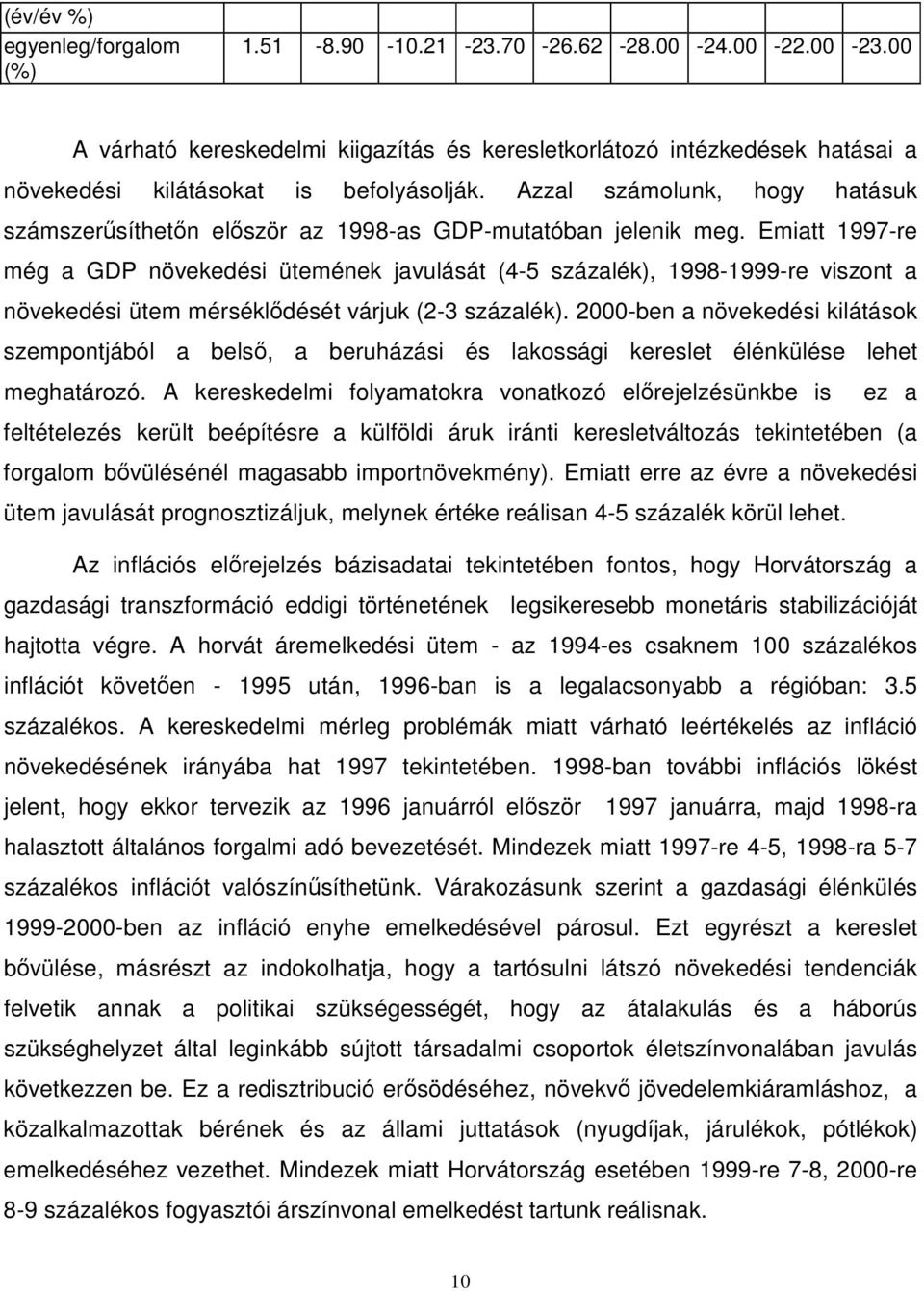 Azzal számolunk, hogy hatásuk számszerősíthetın elıször az 1998-as GDP-mutatóban jelenik meg.