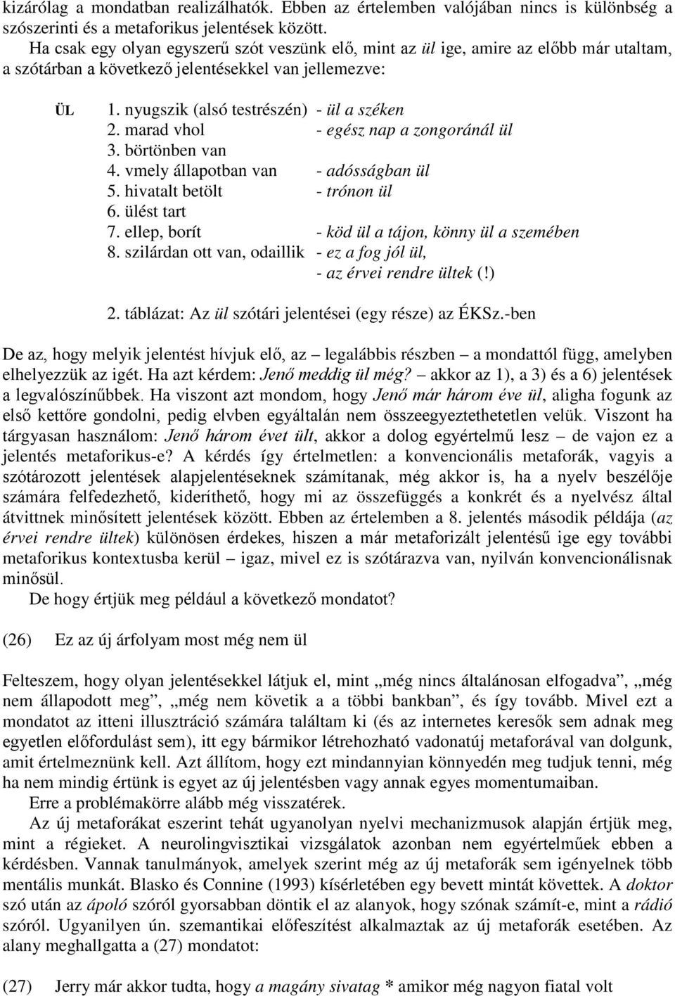 marad vhol - egész nap a zongoránál ül 3. börtönben van 4. vmely állapotban van - adósságban ül 5. hivatalt betölt - trónon ül 6. ülést tart 7. ellep, borít - köd ül a tájon, könny ül a szemében 8.