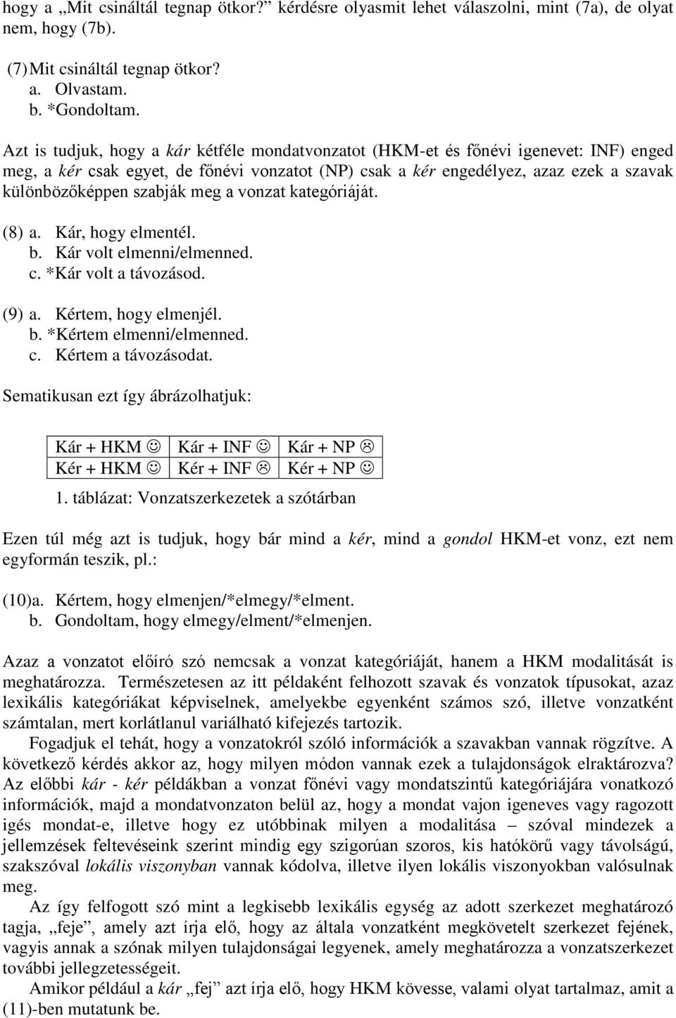 szabják meg a vonzat kategóriáját. (8) a. Kár, hogy elmentél. b. Kár volt elmenni/elmenned. c. *Kár volt a távozásod. (9) a. Kértem, hogy elmenjél. b. *Kértem elmenni/elmenned. c. Kértem a távozásodat.