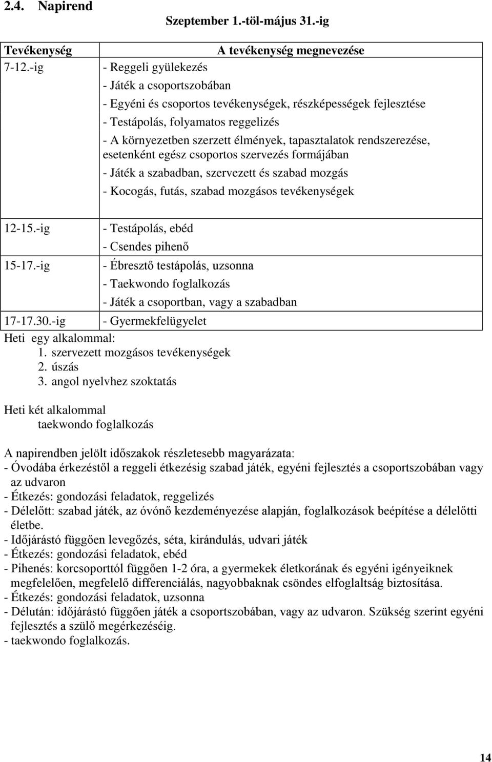 tapasztalatok rendszerezése, esetenként egész csoportos szervezés formájában - Játék a szabadban, szervezett és szabad mozgás - Kocogás, futás, szabad mozgásos tevékenységek 12-15.-ig 15-17.