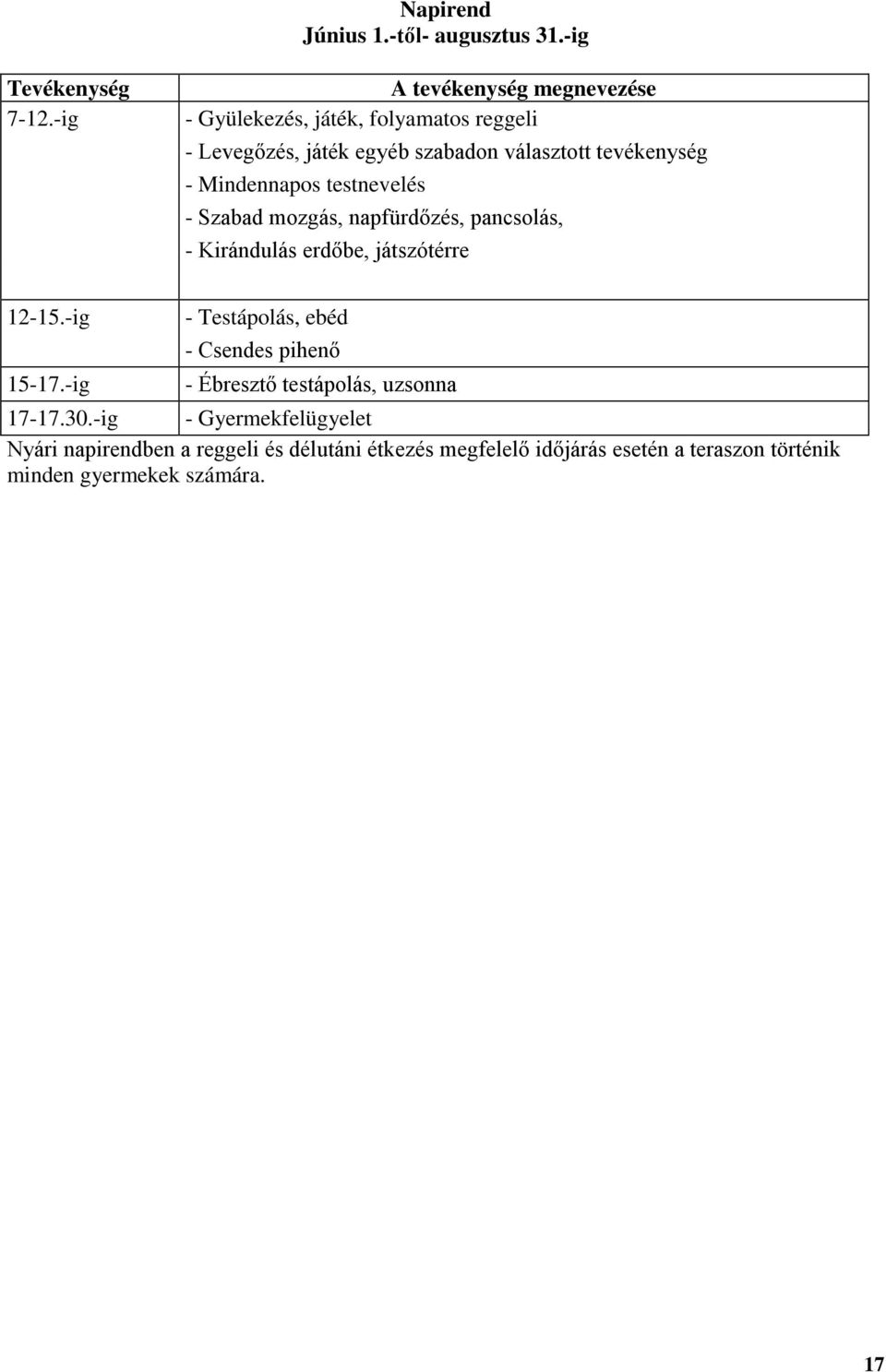 Mindennapos testnevelés - Szabad mozgás, napfürdőzés, pancsolás, - Kirándulás erdőbe, játszótérre 12-15.-ig 15-17.