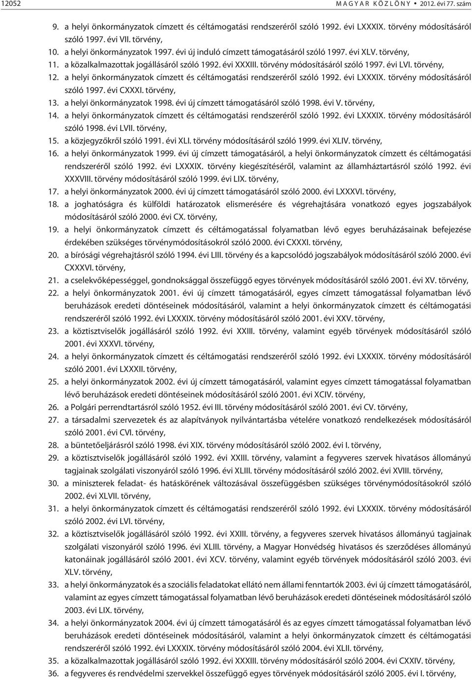 törvény, 12. a helyi önkormányzatok címzett és céltámogatási rendszerérõl szóló 1992. évi LXXXIX. törvény módosításáról szóló 1997. évi CXXXI. törvény, 13. a helyi önkormányzatok 1998.