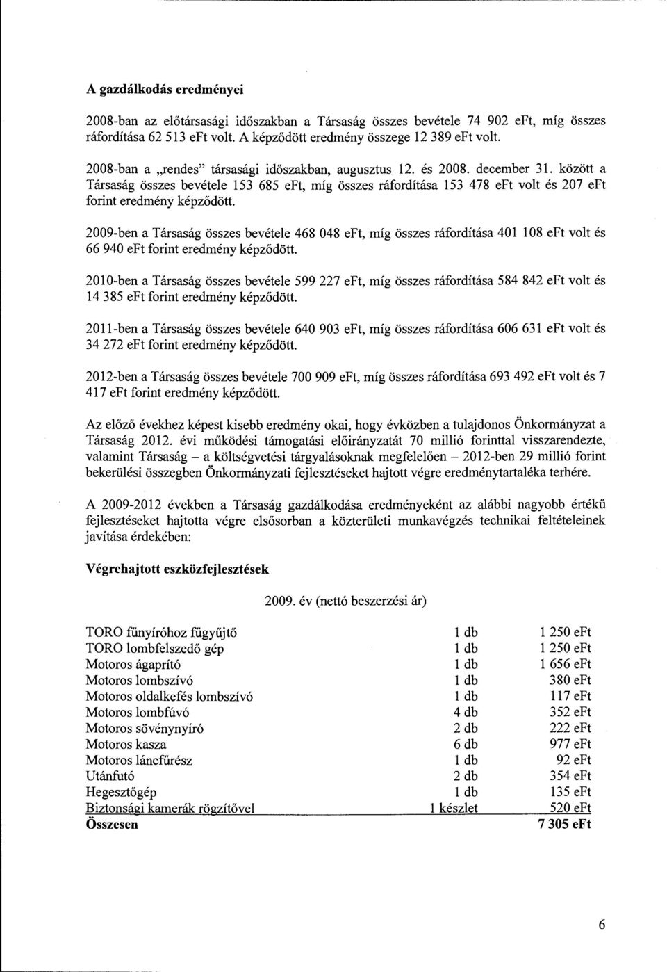 között a Társaság összes bevétele 153 685 eft, míg összes ráfrdítása 153 478 eft vlt és 207 eft frint eredmény képződött.