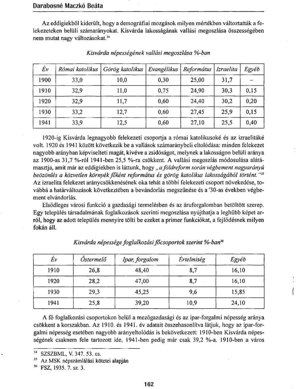 34 Kisvárda népességének vallási megoszlása %-ban Év Római katolikus Görög katolikus Evangélikus Református Izraelita Egyéb 1900 33,0 10,0 0,30 25,00 31,7-1910 32,9 11,0 0,75 24,90 30,3 0,15 1920