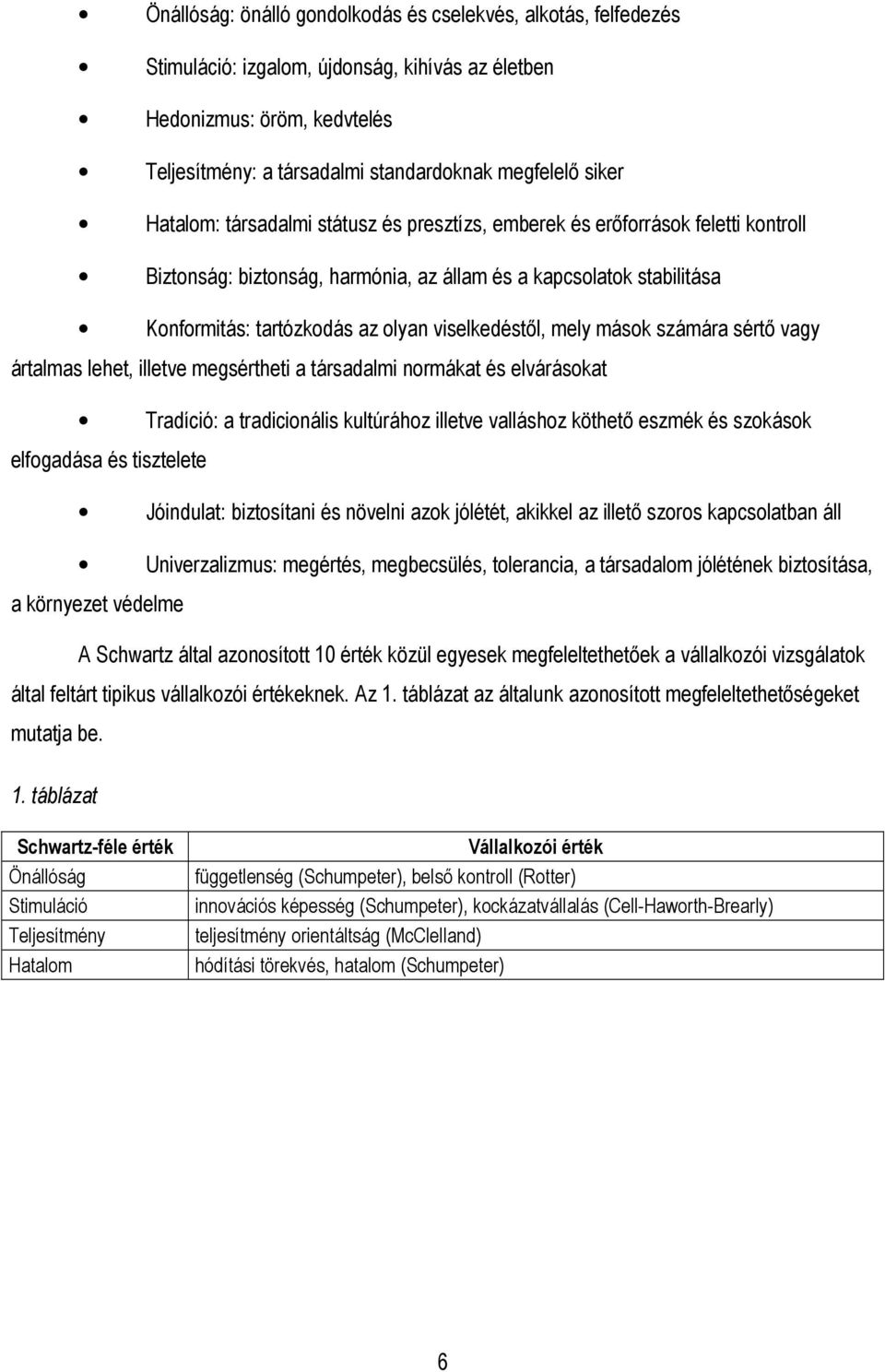 viselkedéstıl, mely mások számára sértı vagy ártalmas lehet, illetve megsértheti a társadalmi normákat és elvárásokat Tradíció: a tradicionális kultúrához illetve valláshoz köthetı eszmék és szokások