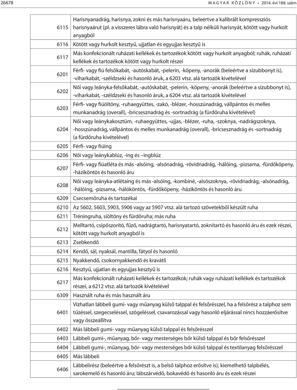 és tartozékok kötött vagy hurkolt anyagból; ruhák, ruházati kellékek és tartozékok kötött vagy hurkolt részei 6201 Férfi- vagy fiú felsőkabát, -autóskabát, -pelerin, -köpeny, -anorák (beleértve a