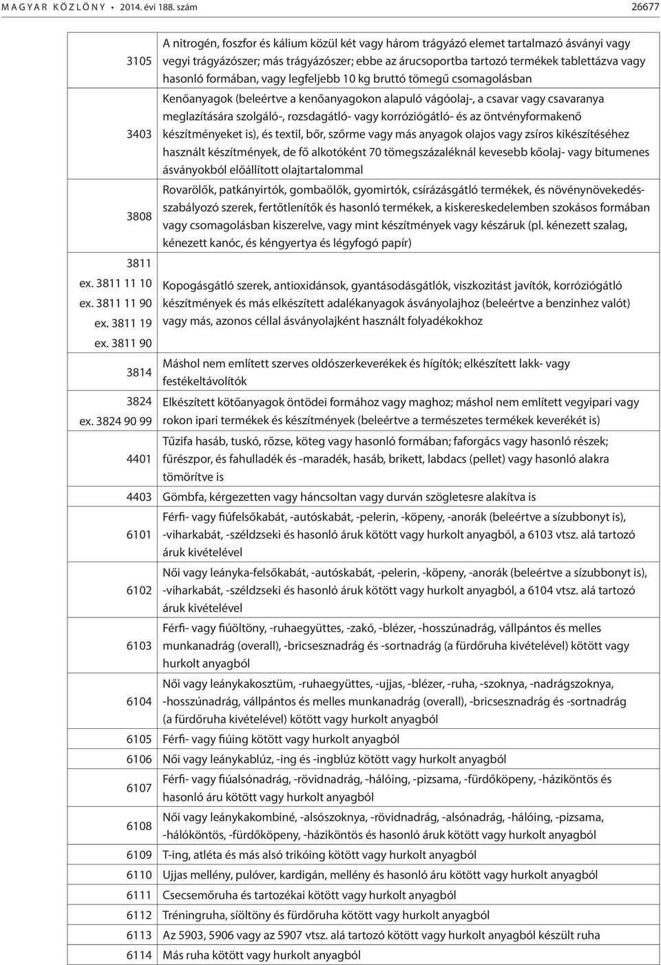 hasonló formában, vagy legfeljebb 10 kg bruttó tömegű csomagolásban Kenőanyagok (beleértve a kenőanyagokon alapuló vágóolaj-, a csavar vagy csavaranya meglazítására szolgáló-, rozsdagátló- vagy