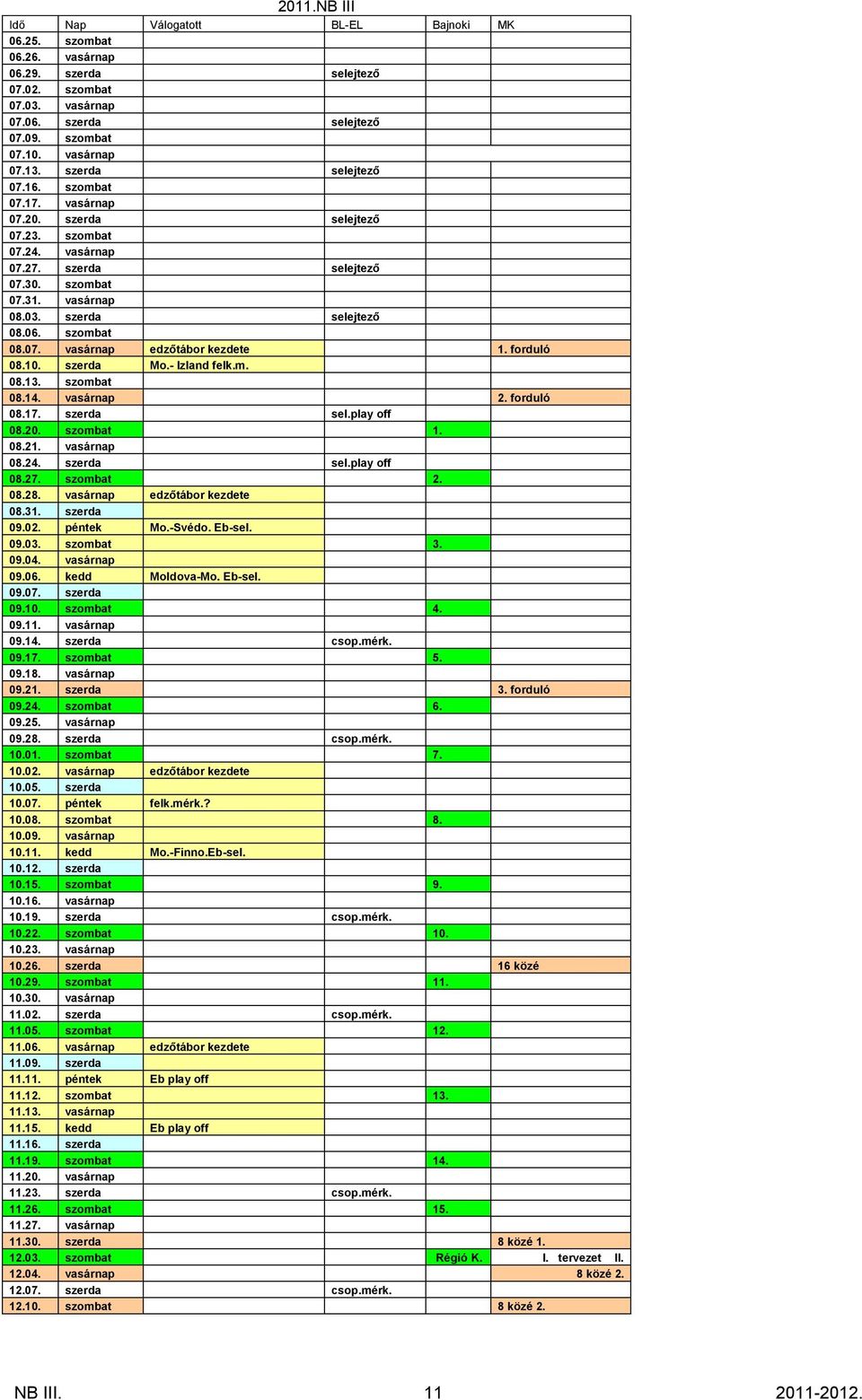 07. vasárnap edzőtábor kezdete 1. forduló 08.10. szerda Mo.- Izland felk.m. 08.13. szombat 08.14. vasárnap 2. forduló 08.17. szerda sel.play off 08.20. szombat 1. 08.21. vasárnap 08.24. szerda sel.play off 08.27.