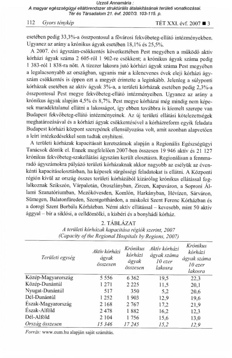 A tízezer lakosra jutó kórházi ágyak száma Pest megyében a legalacsonyabb az országban, ugyanis már a kilencvenes évek eleji kórházi ágyszám csökkentés is éppen ezt a megyét érintette a leginkább.