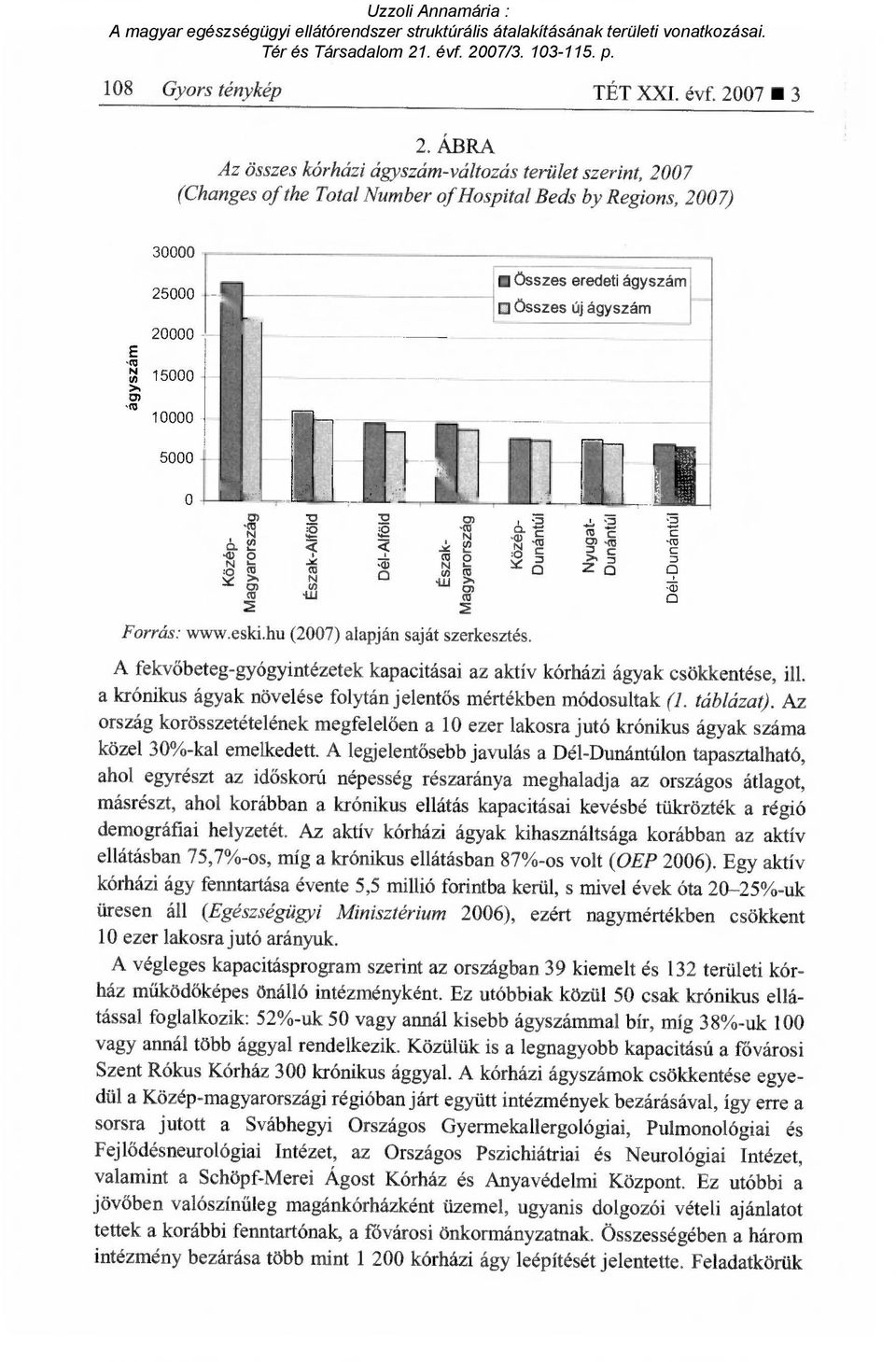 CI7 41.1 C».C1:1 Cl) IC2 Ci) 2 összes eredeti ágyszám összes új ágyszám, o. CD N Forrás: www.eski.hu (2007) alapján saját szerkesztés. 03 ril li ro ". c cl).