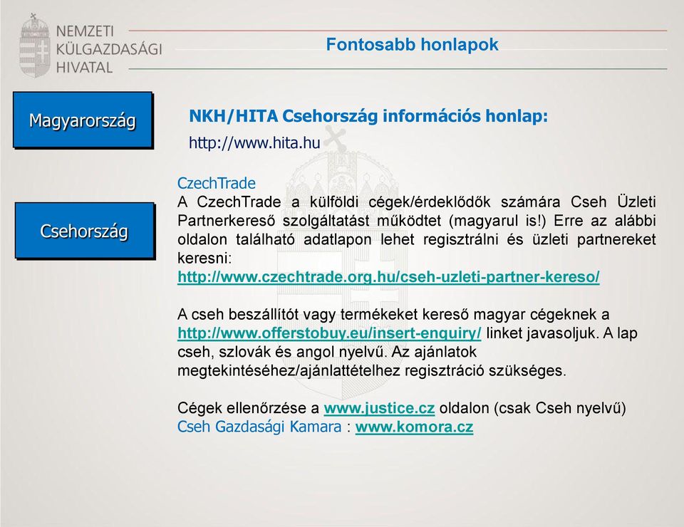 ) Erre az alábbi oldalon található adatlapon lehet regisztrálni és üzleti partnereket keresni: http://www.czechtrade.org.