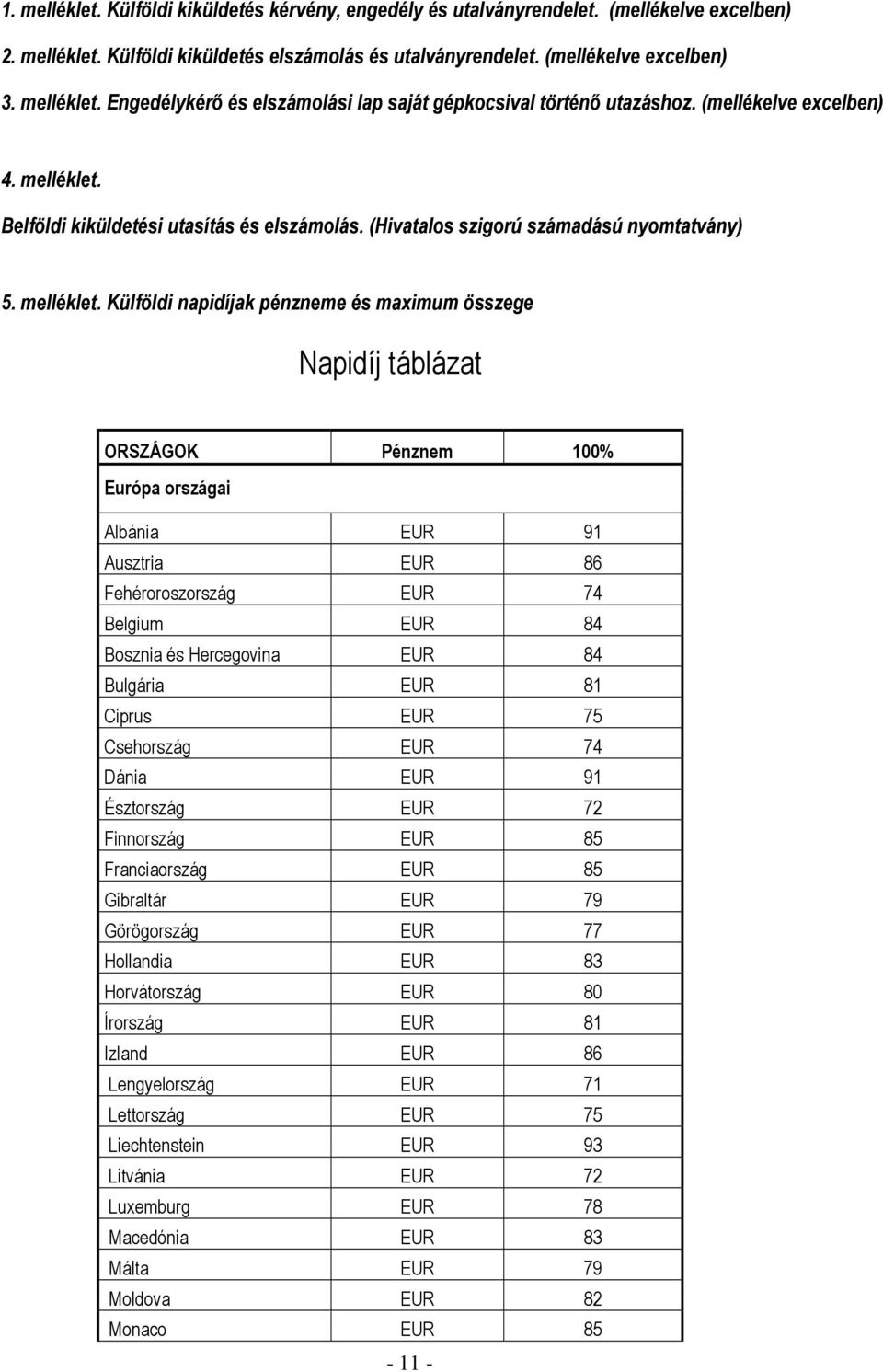 Belföldi kiküldetési utasítás és elszámolás. (Hivatalos szigorú számadású nyomtatvány) 5. melléklet.