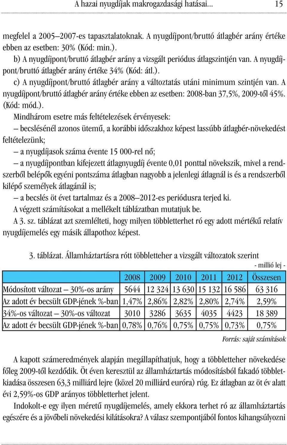 A nyugdíjpont/bruttó átlagbér arány értéke ebben az esetben: 2008-ban 37,5%, 2009-től 45%. (Kód: mód.).