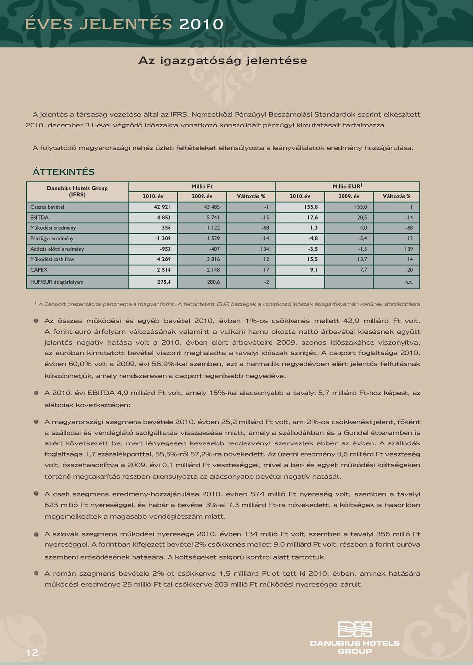 A folytatódó magyarországi nehéz üzleti feltételeket ellensúlyozta a leányvállalatok eredmény hozzájárulása. ÁTTEKINTÉS Danubius Hotels Group (IFRS) Millió Ft Millió EUR 1 2010. év 2009.