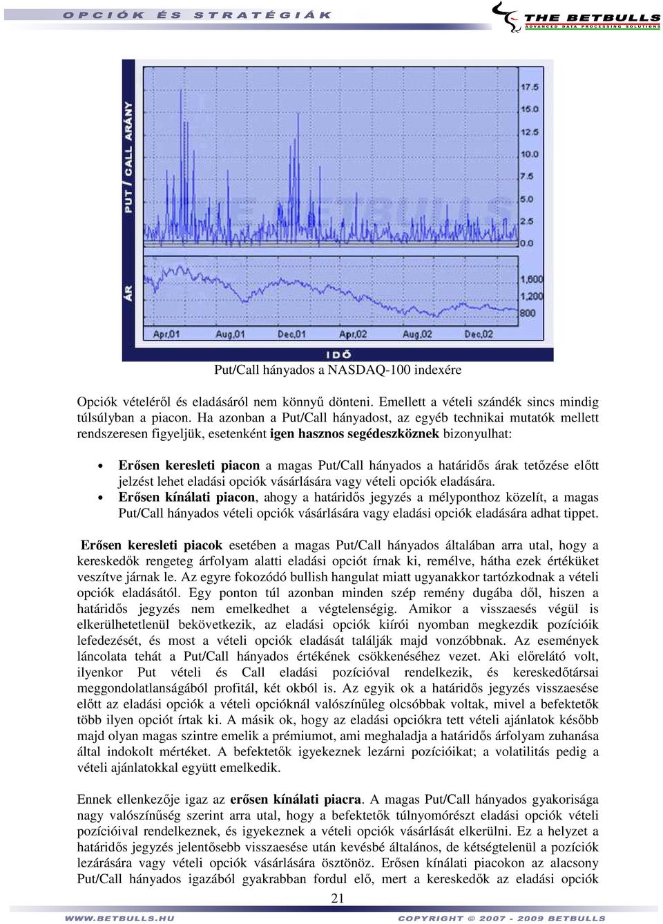 határidıs árak tetızése elıtt jelzést lehet eladási opciók vásárlására vagy vételi opciók eladására.