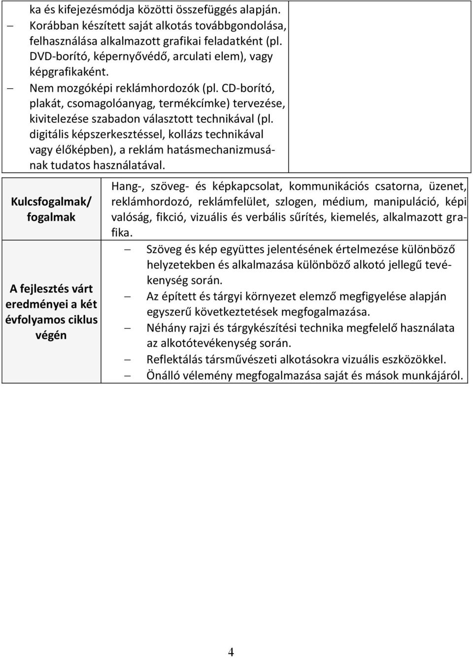 CD-borító, plakát, csomagolóanyag, termékcímke) tervezése, kivitelezése szabadon választott technikával (pl.