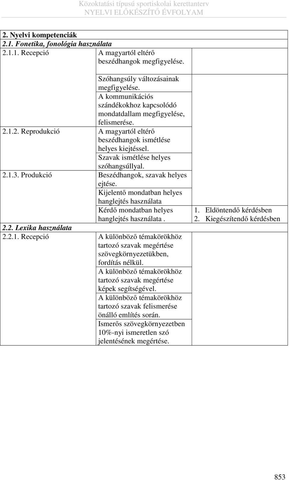 2.1.3. Produkció Beszédhangok, szavak helyes ejtése. Kijelentő mondatban helyes hanglejtés használata Kérdő mondatban helyes hanglejtés használata. 2.2. Lexika használata 2.2.1. Recepció A különböző témakörökhöz tartozó szavak megértése szövegkörnyezetükben, fordítás nélkül.