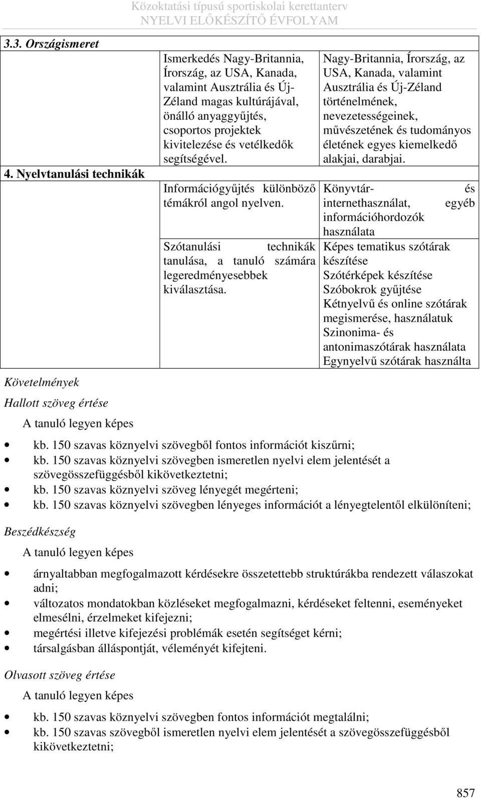 és Új- Zéland magas kultúrájával, önálló anyaggyűjtés, csoportos projektek kivitelezése és vetélkedők segítségével. Információgyűjtés különböző témákról angol nyelven.