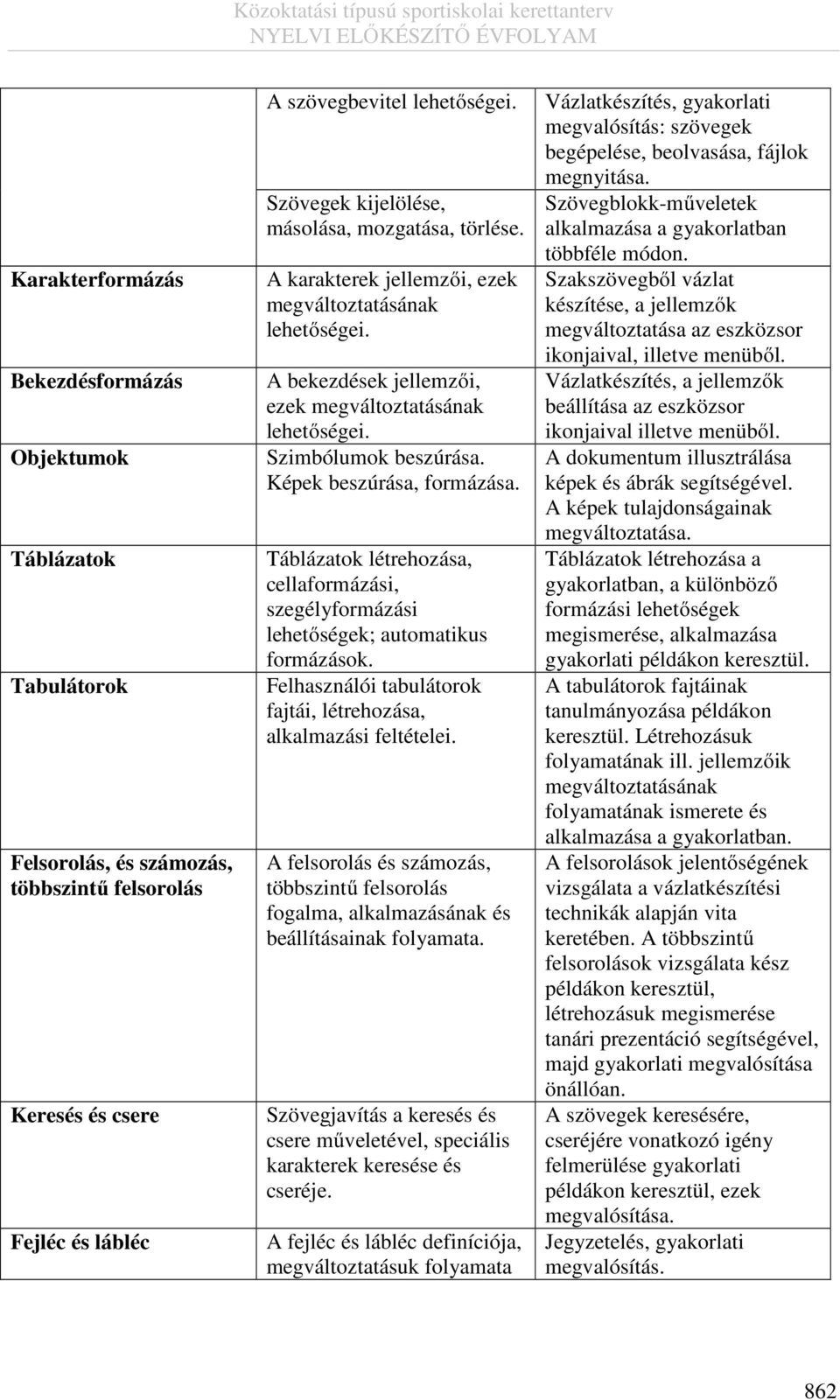 Képek beszúrása, formázása. Táblázatok létrehozása, cellaformázási, szegélyformázási lehetőségek; automatikus formázások. Felhasználói tabulátorok fajtái, létrehozása, alkalmazási feltételei.