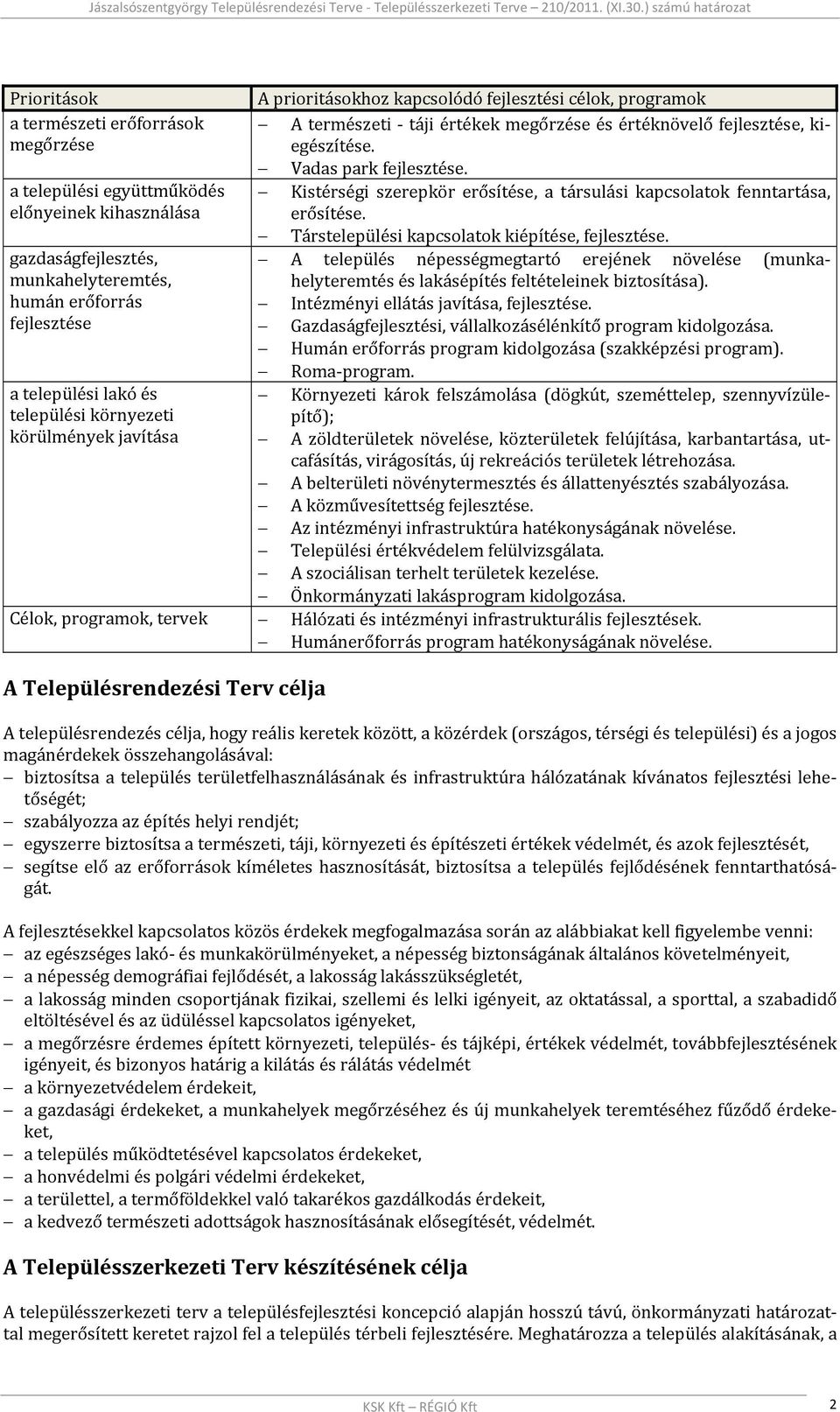 Kistérségi szerepkör erősítése, a társulási kapcsolatok fenntartása, erősítése. Társtelepülési kapcsolatok kiépítése, fejlesztése.