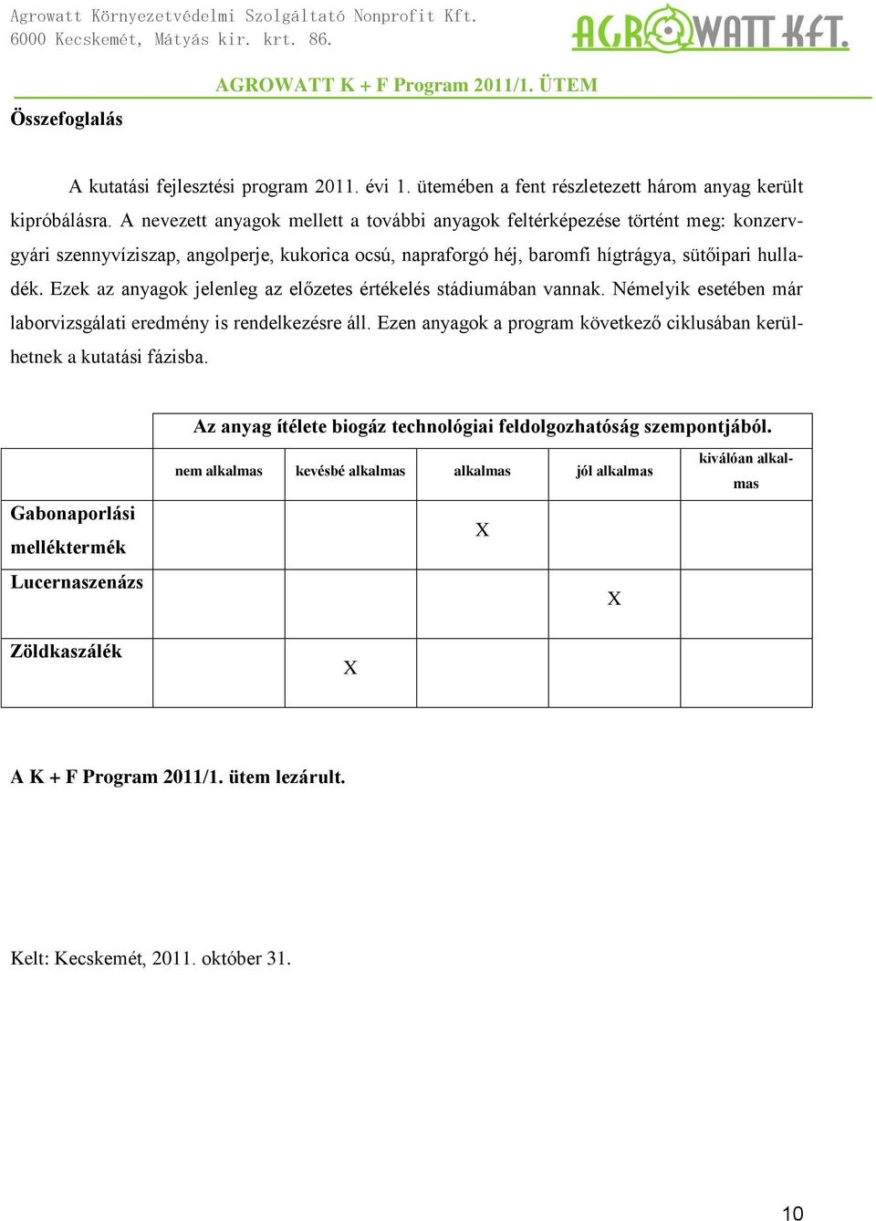 Ezek az anyagok jelenleg az előzetes értékelés stádiumában vannak. Némelyik esetében már laborvizsgálati eredmény is rendelkezésre áll.