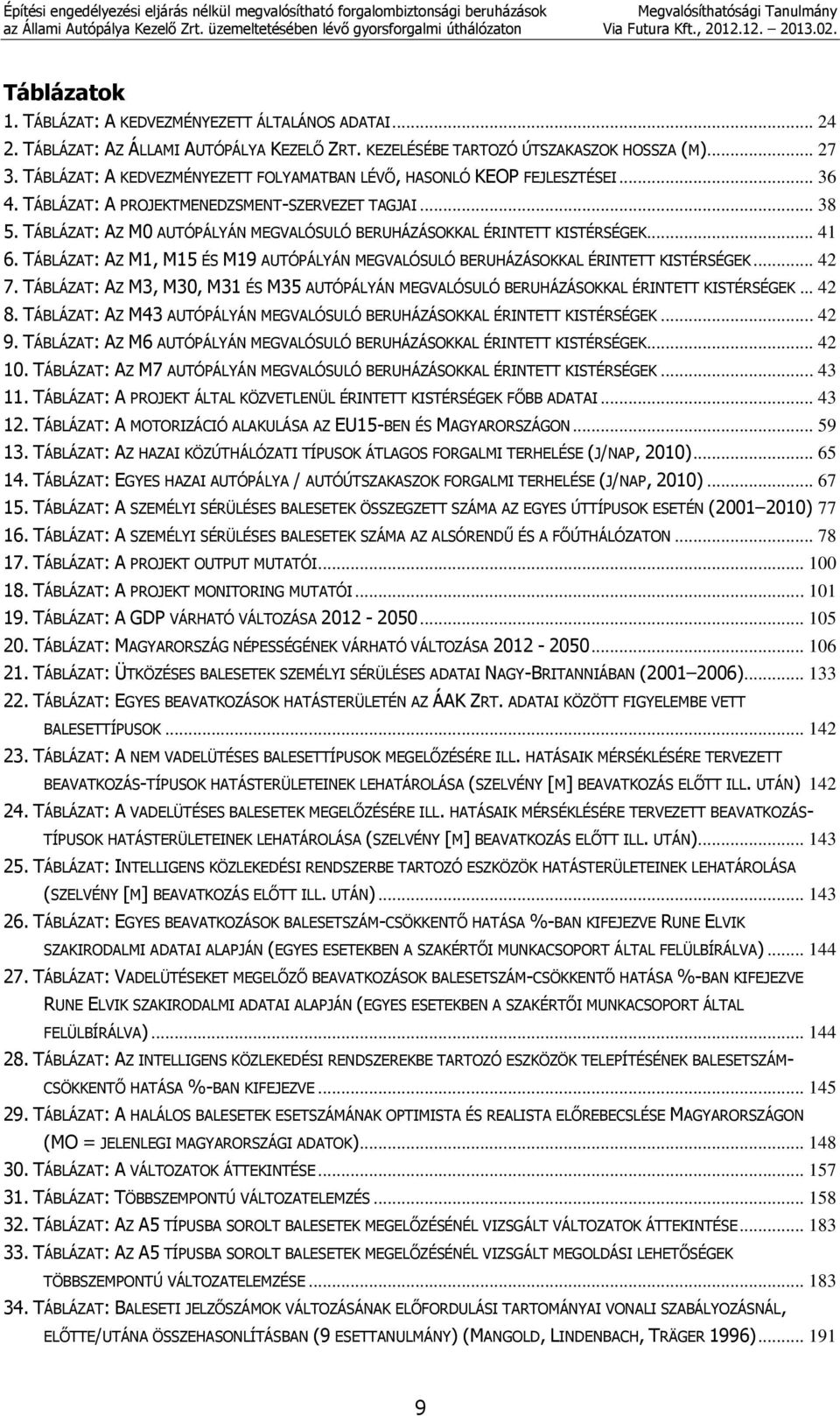 TÁBLÁZAT: AZ M0 AUTÓPÁLYÁN MEGVALÓSULÓ BERUHÁZÁSOKKAL ÉRINTETT KISTÉRSÉGEK... 41 6. TÁBLÁZAT: AZ M1, M15 ÉS M19 AUTÓPÁLYÁN MEGVALÓSULÓ BERUHÁZÁSOKKAL ÉRINTETT KISTÉRSÉGEK... 42 7.