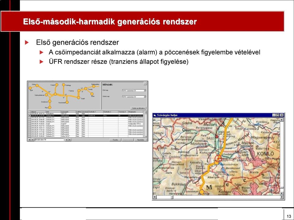 alkalmazza (alarm) a pöccenések figyelembe