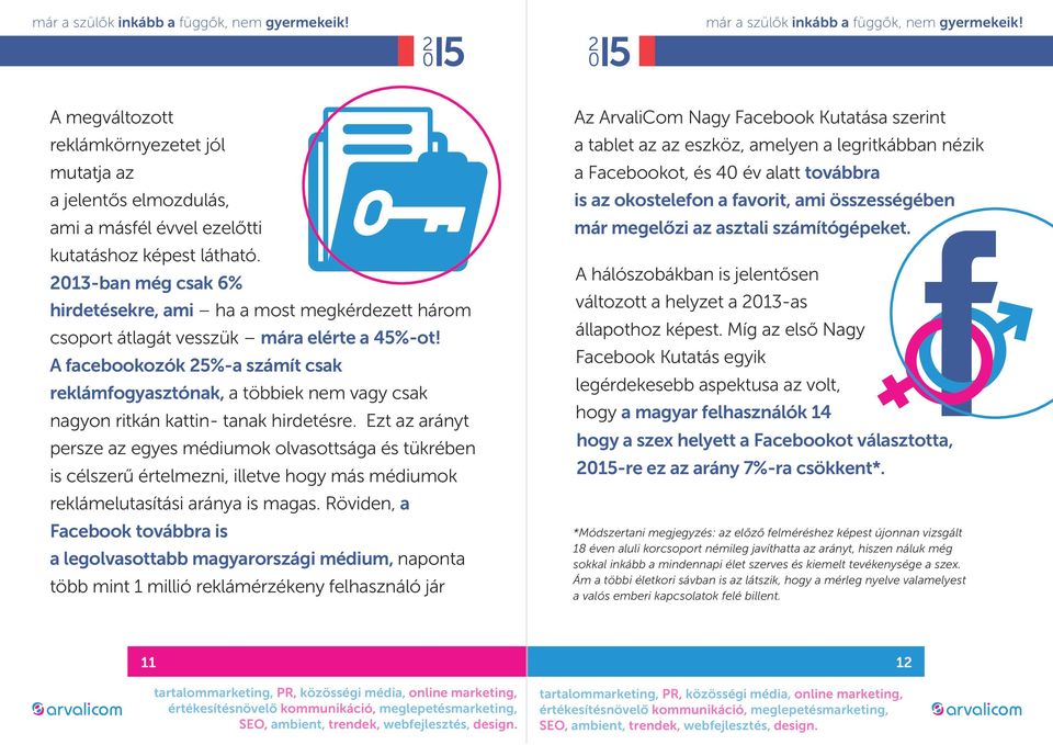 A facebookozók 25%-a számít csak reklámfogyasztónak, a többiek nem vagy csak ritkán kattin- tanak hirdetésre.