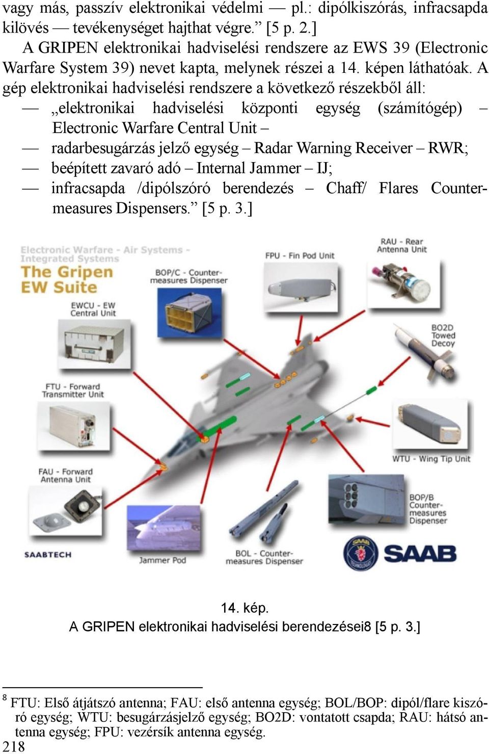 A gép elektronikai hadviselési rendszere a következő részekből áll: elektronikai hadviselési központi egység (számítógép) Electronic Warfare Central Unit radarbesugárzás jelző egység Radar Warning