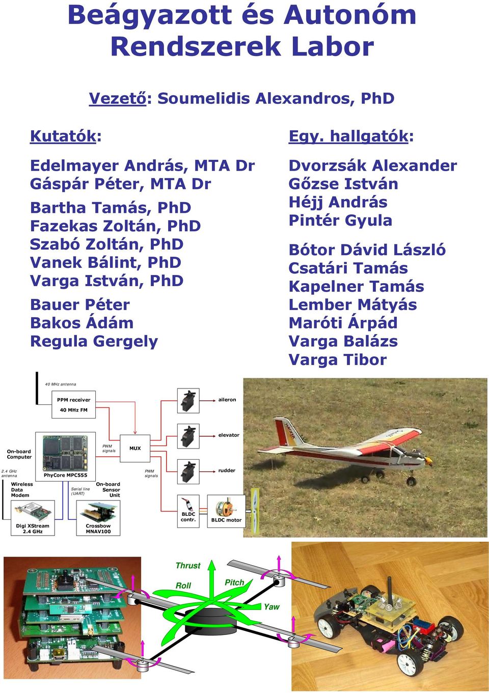 hallgatók: Dvorzsák Alexander Gőzse István Héjj András Pintér Gyula Bótor Dávid László Csatári Tamás Kapelner Tamás Lember Mátyás Maróti Árpád Varga Balázs Varga Tibor 40 MHz