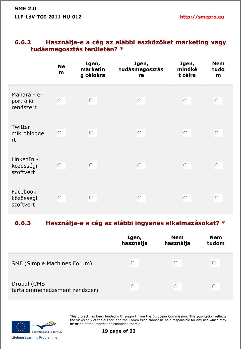 Twitter - mikroblogge rt LinkedIn - közösségi szoftvert Facebook - közösségi szoftvert 6.